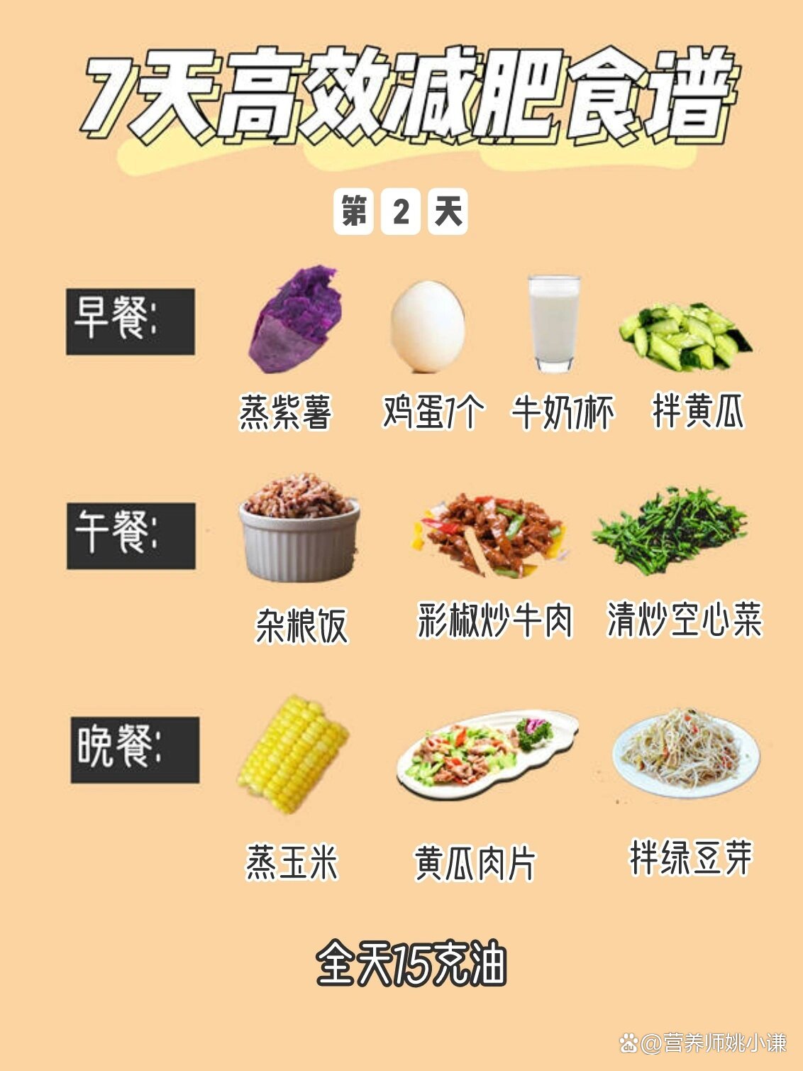 健身营养师减肥方法_营养师告诉你如何减肥_减肥健身营养餐食谱