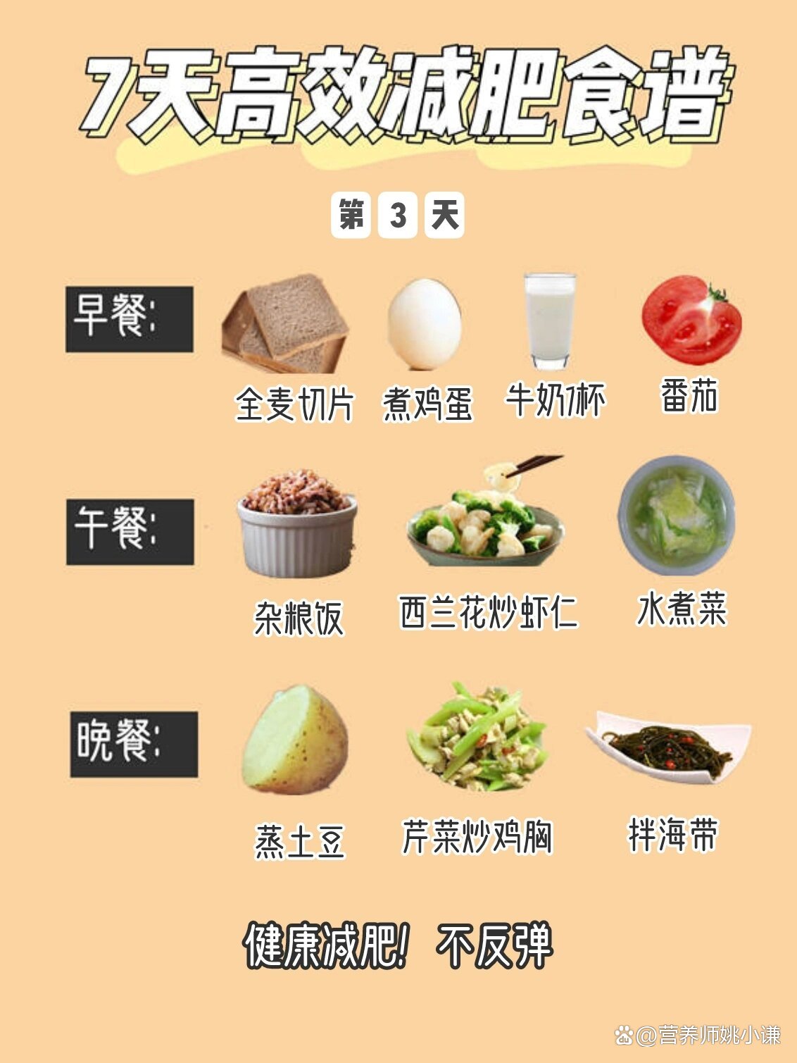 减肥健身营养餐食谱_健身营养师减肥方法_营养师告诉你如何减肥