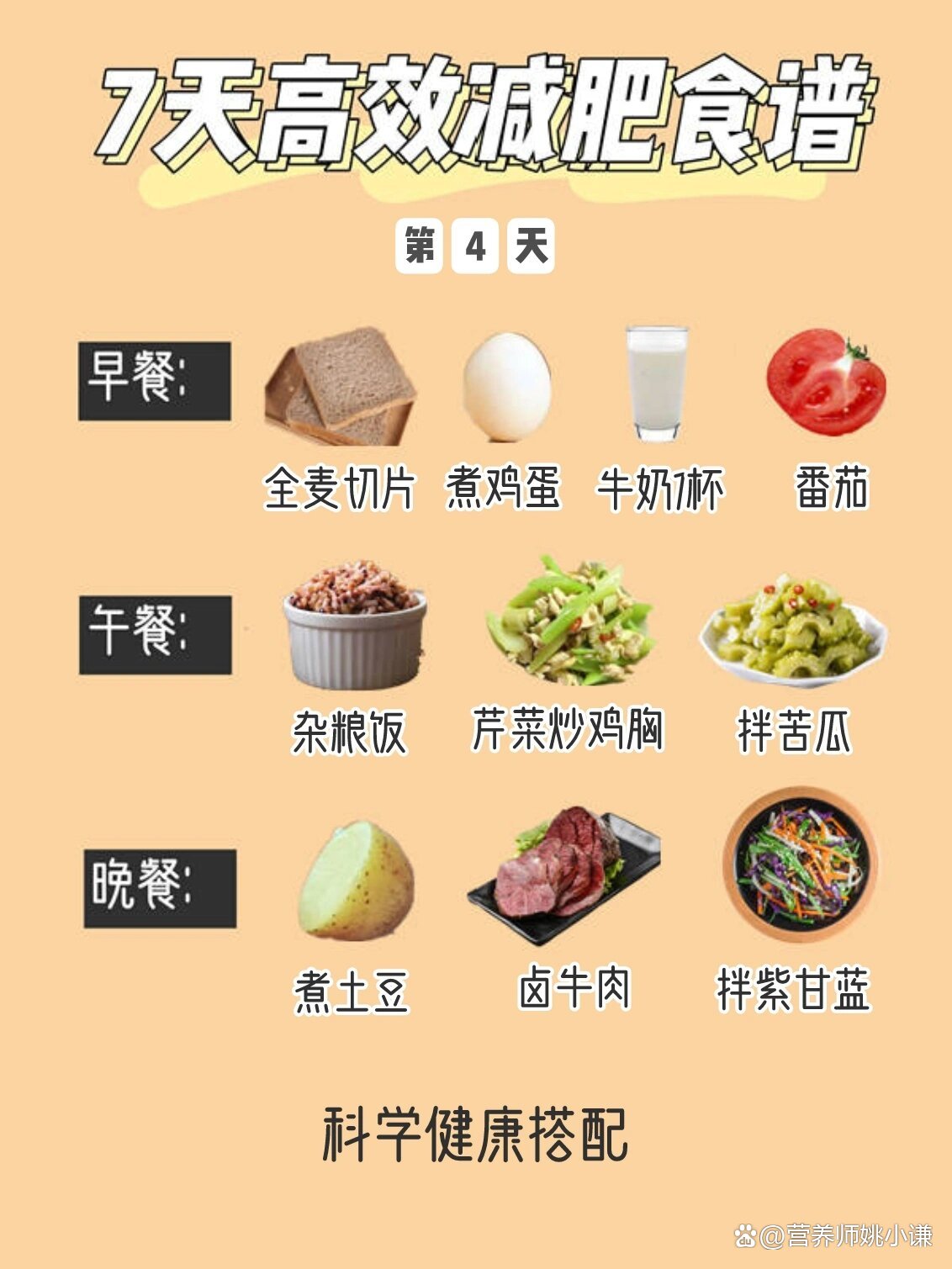 营养师告诉你如何减肥_健身营养师减肥方法_减肥健身营养餐食谱