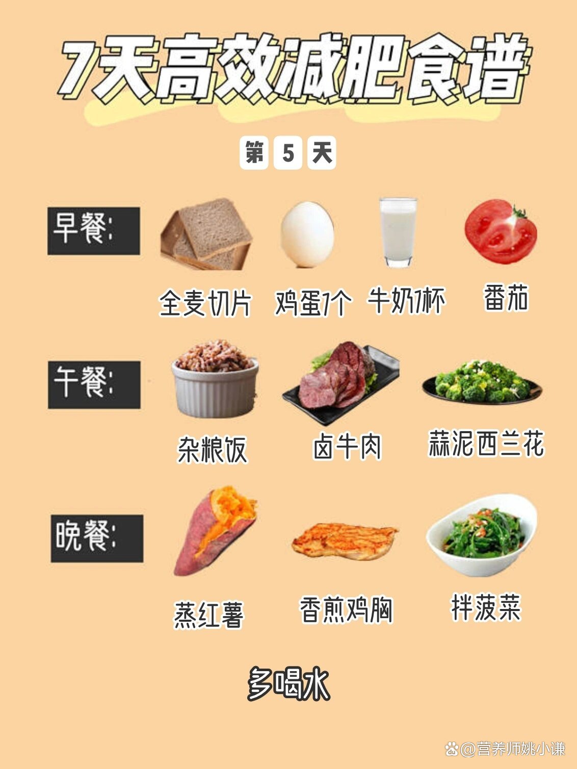 健身营养师减肥方法_营养师告诉你如何减肥_减肥健身营养餐食谱