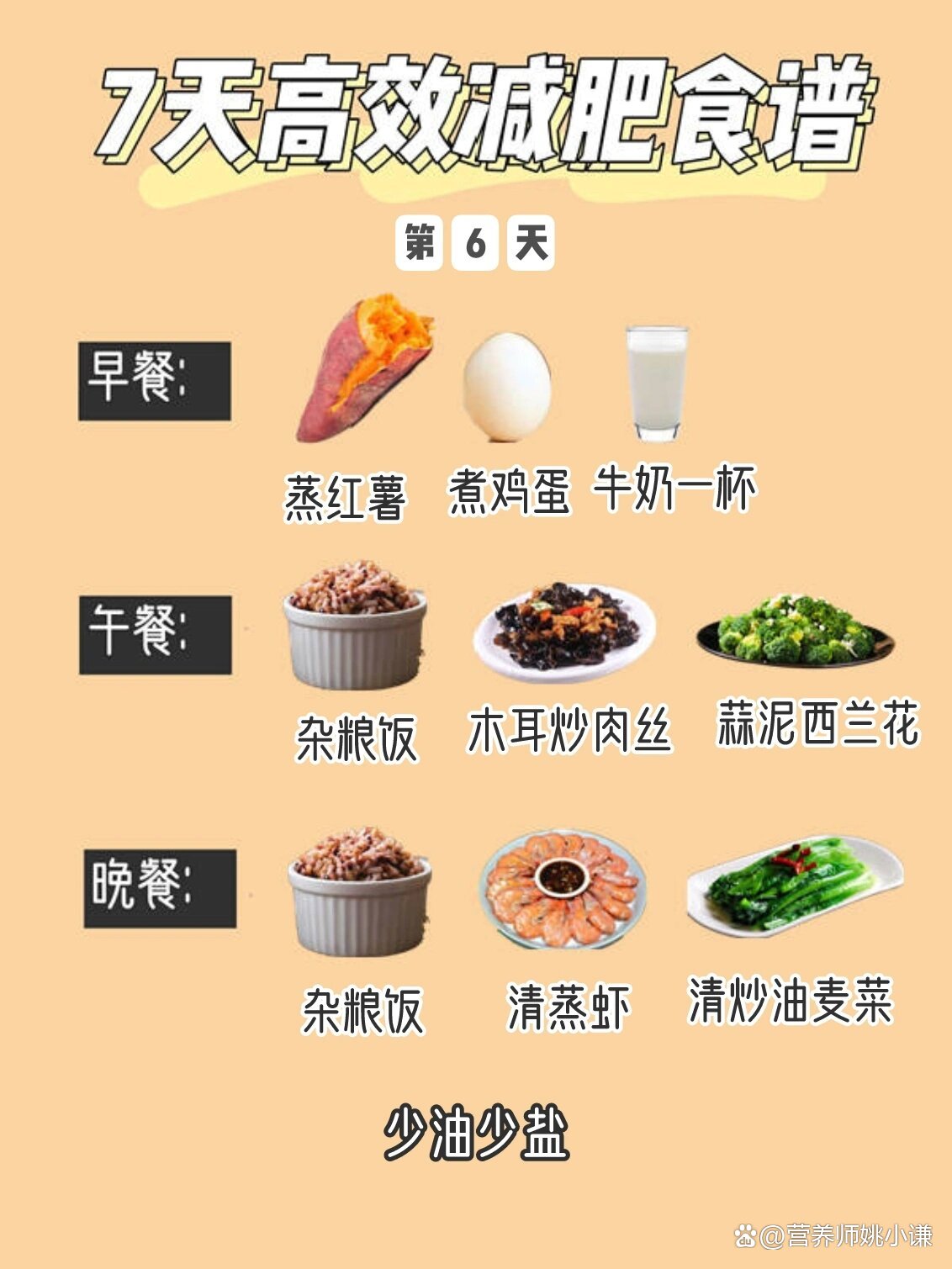 健身营养师减肥方法_减肥健身营养餐食谱_营养师告诉你如何减肥