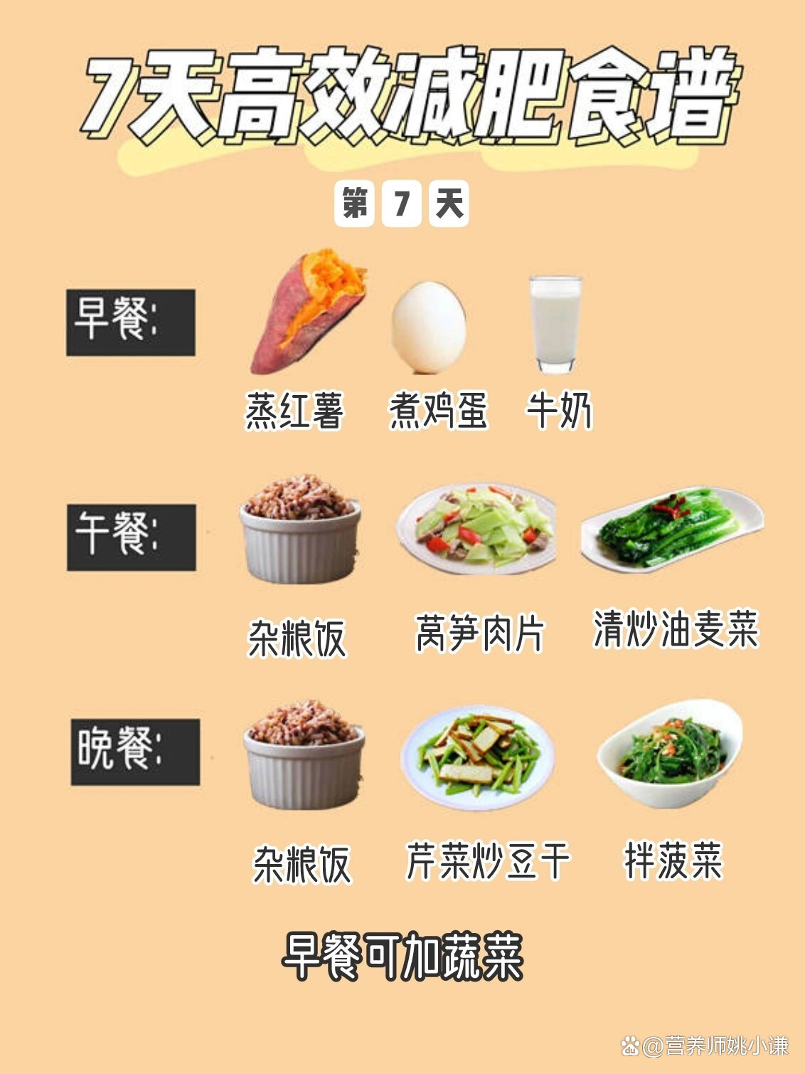 减肥健身营养餐食谱_营养师告诉你如何减肥_健身营养师减肥方法