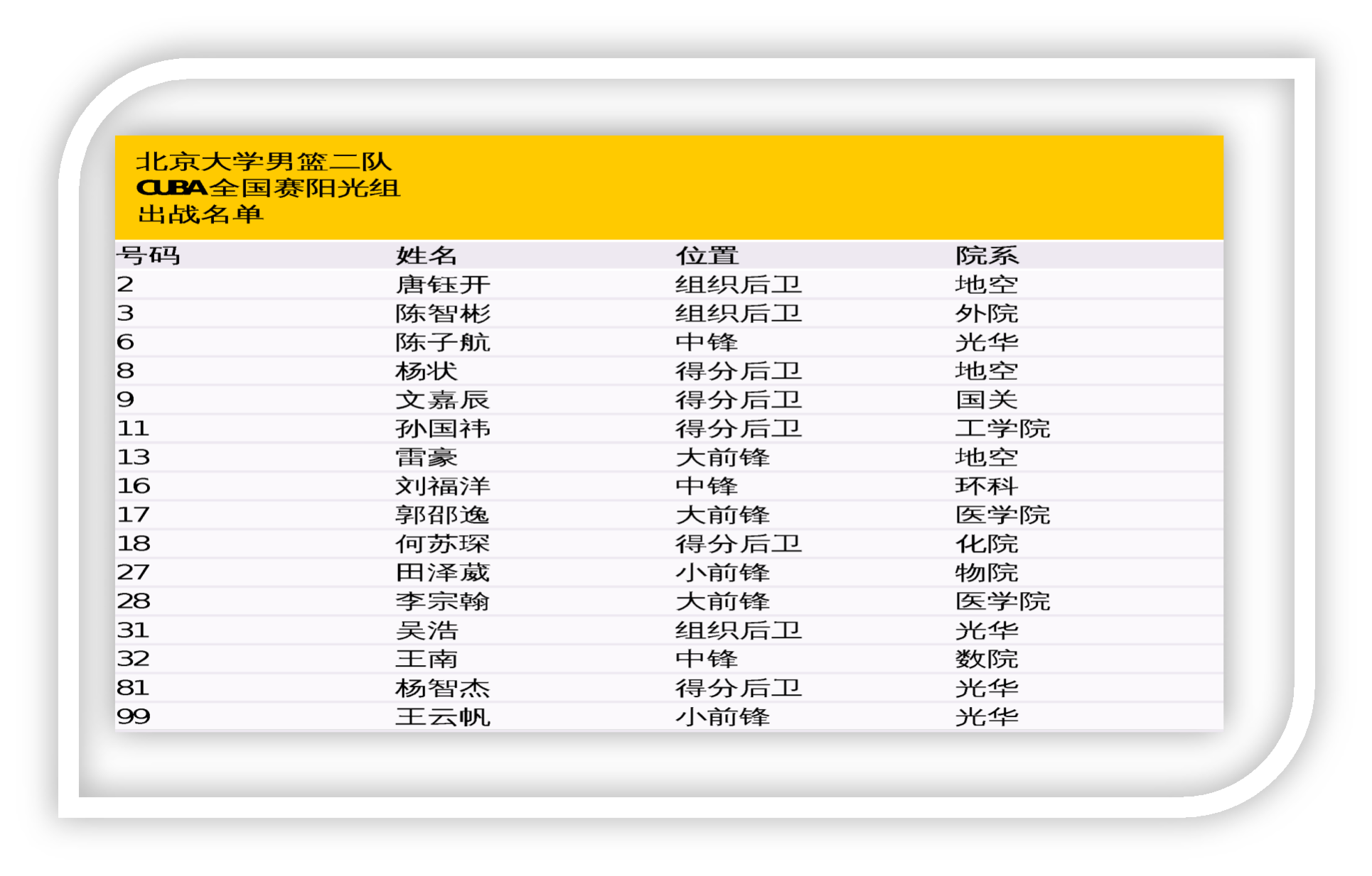 内蒙古篮球省队_内蒙古高中篮球联赛_初中篮球联赛内蒙古赛区冠军