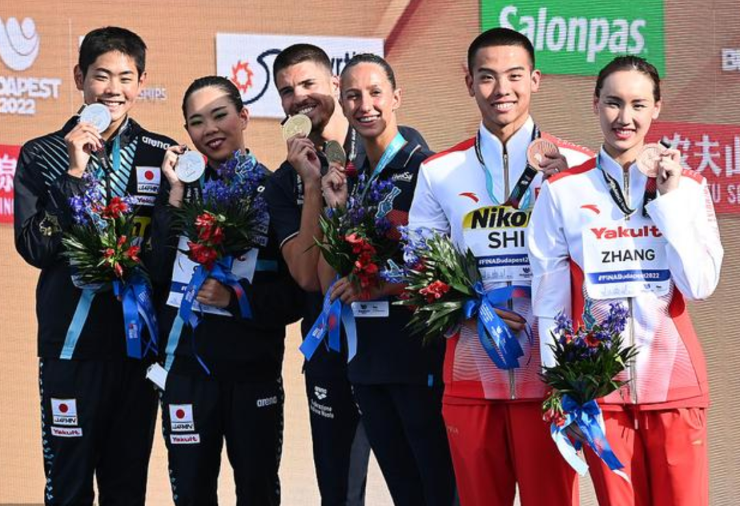 花样游泳2019世锦赛冠军_花样世界游泳冠军_2019年花样游泳世锦赛