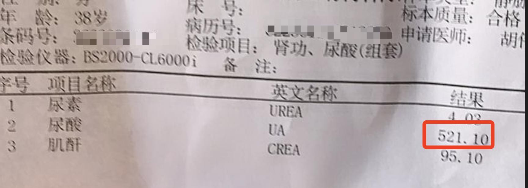 从爱运动者到油腻中年男：减肥历程与健康状