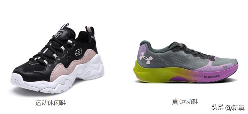 铁鞋健身效果_健身房运动鞋撸铁_运动健身a5分钟塑身伸展运动