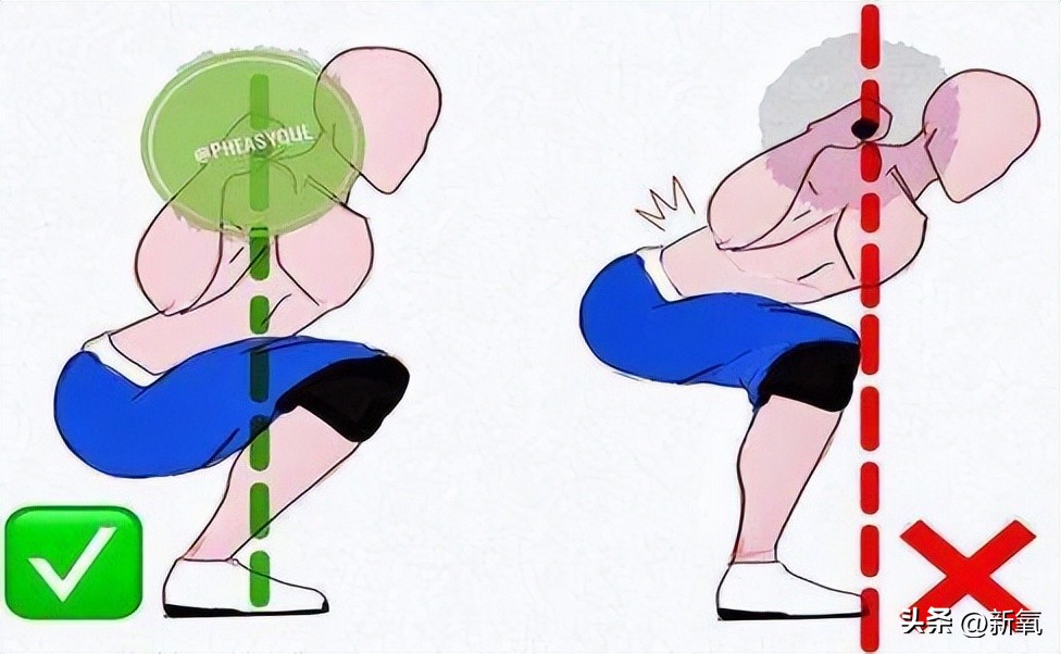 健身房运动鞋撸铁_运动健身a5分钟塑身伸展运动_铁鞋健身效果