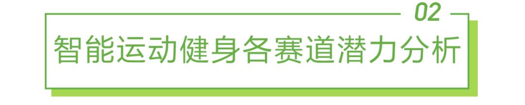 健身运动名词解释_健身房运动名词_健身专有名词