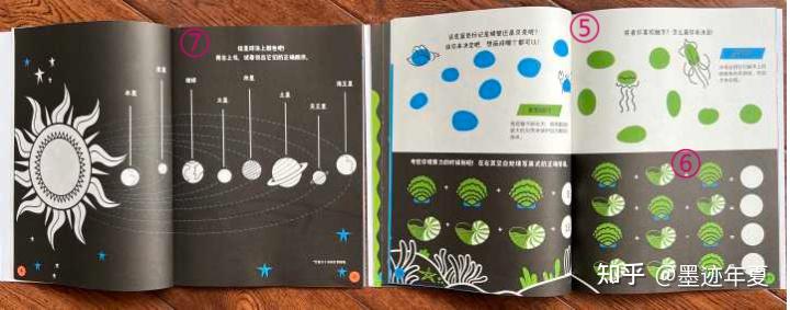 太空生活趣事多气泡图_太空空气_太空气泡怎么吹