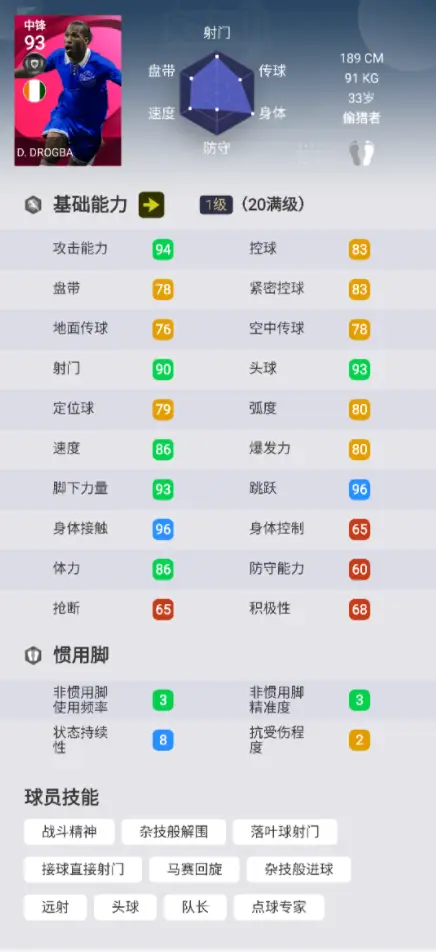 足球杯非洲冠军是哪个国家_足球杯非洲冠军是什么意思_足球非洲杯冠军是谁