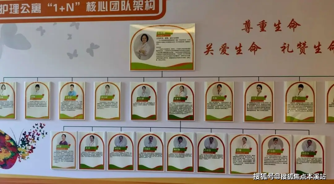社区亚健康调理机构_亚健康调理中心名字大全_亚健康调理中心可经营的范围