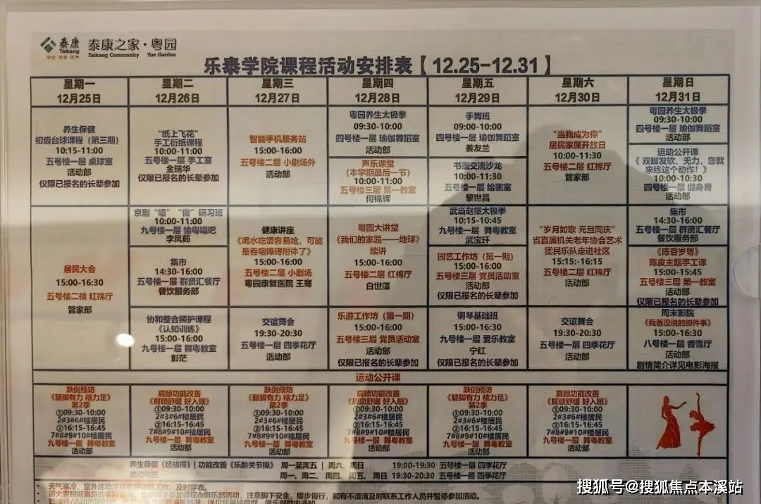 亚健康调理中心可经营的范围_亚健康调理中心名字大全_社区亚健康调理机构