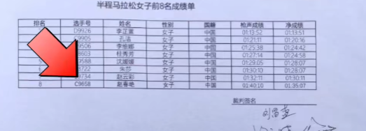 马拉松事故女神_马拉松遇难女选手_马拉松女神事故原因