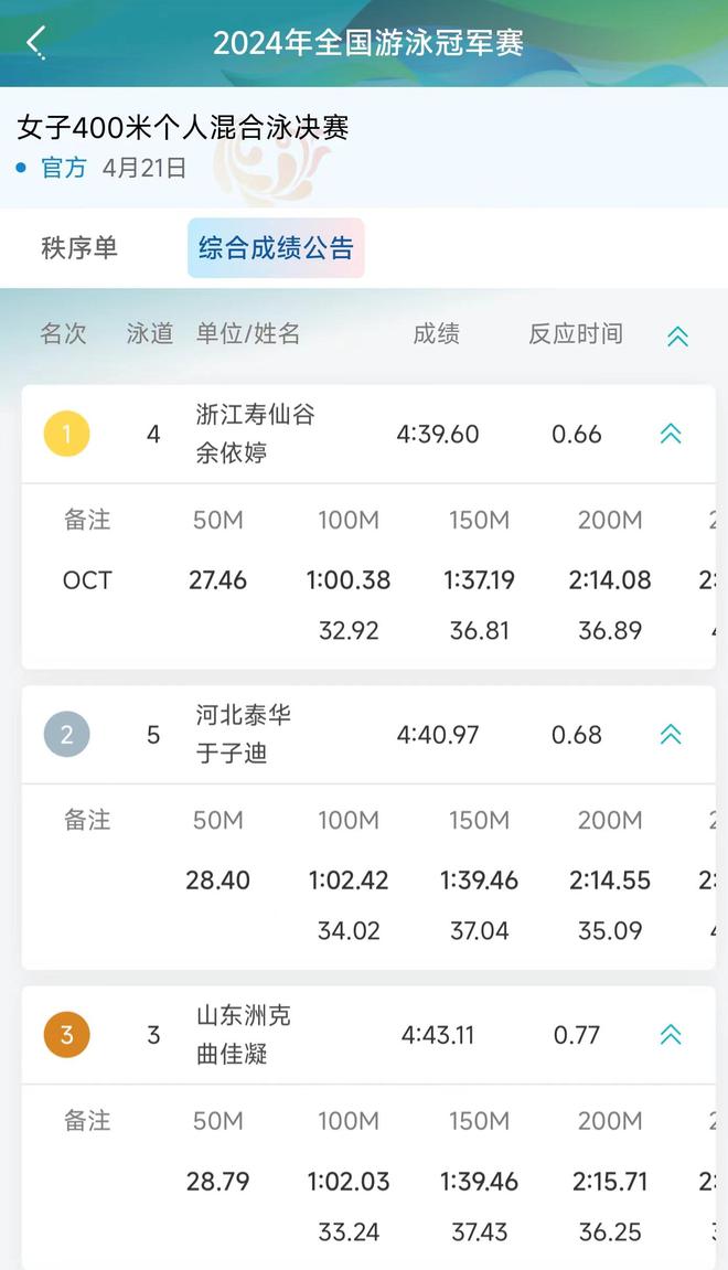 2021年河北省游泳锦标赛_河北游泳比赛_全国游泳冠军赛河北