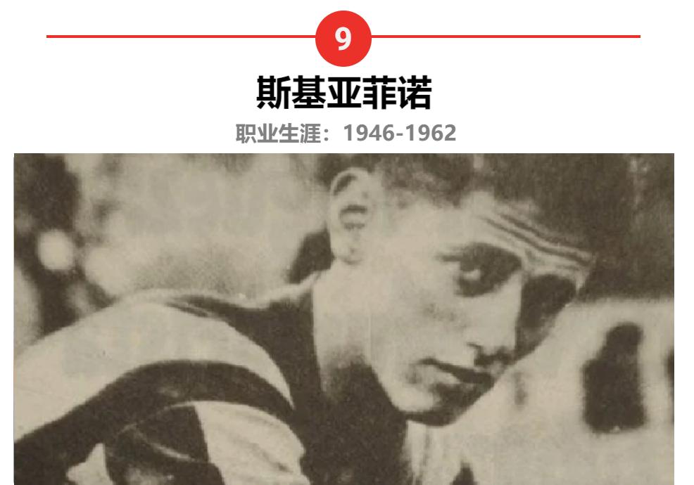 前锋历史排名_前锋足球队历史最佳阵容_历史第一前锋足球队