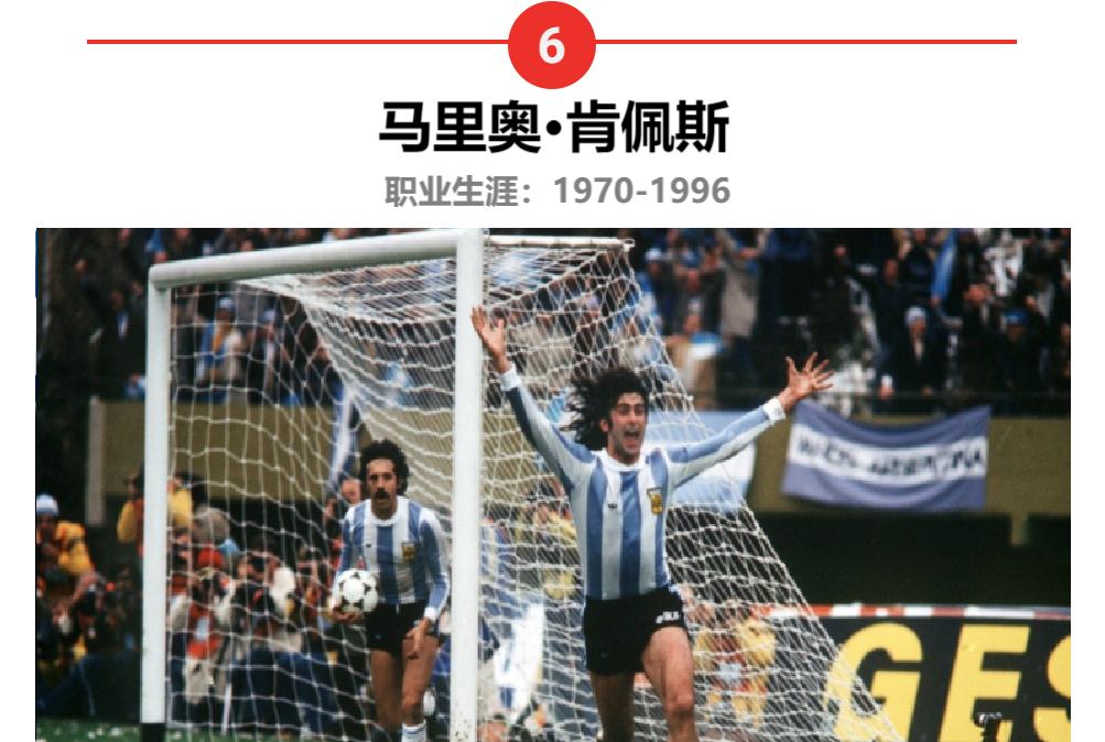 历史第一前锋足球队_前锋历史排名_前锋足球队历史最佳阵容