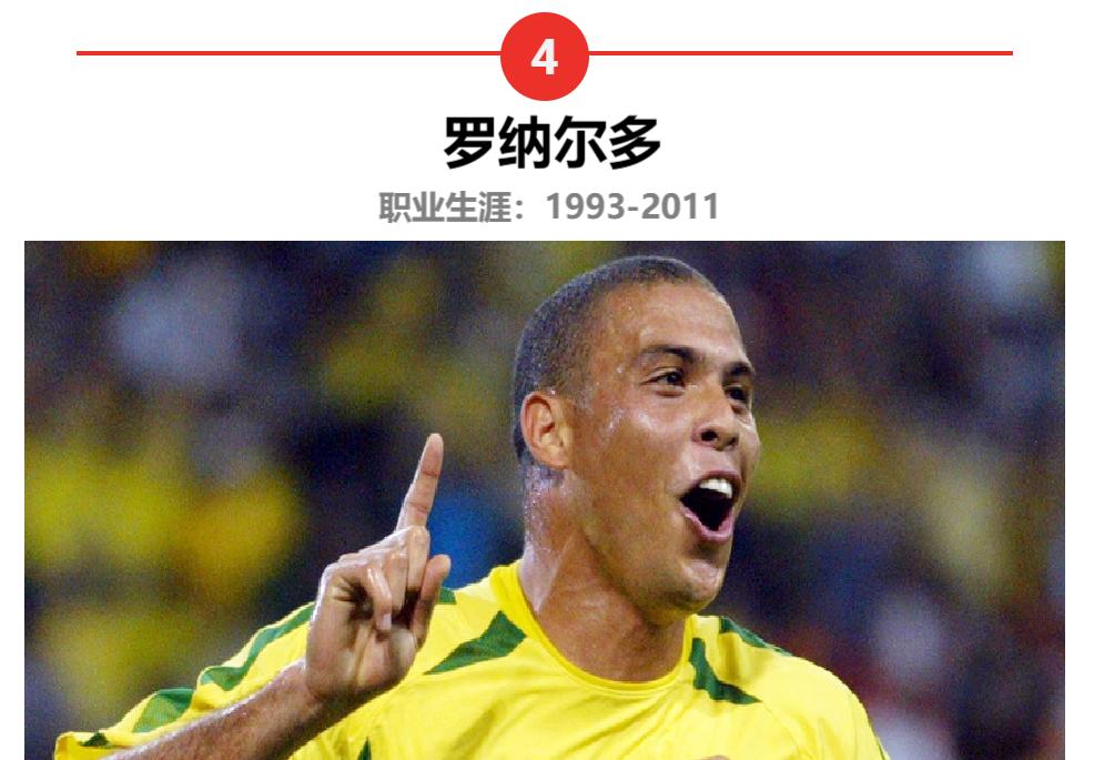 前锋足球队历史最佳阵容_历史第一前锋足球队_前锋历史排名