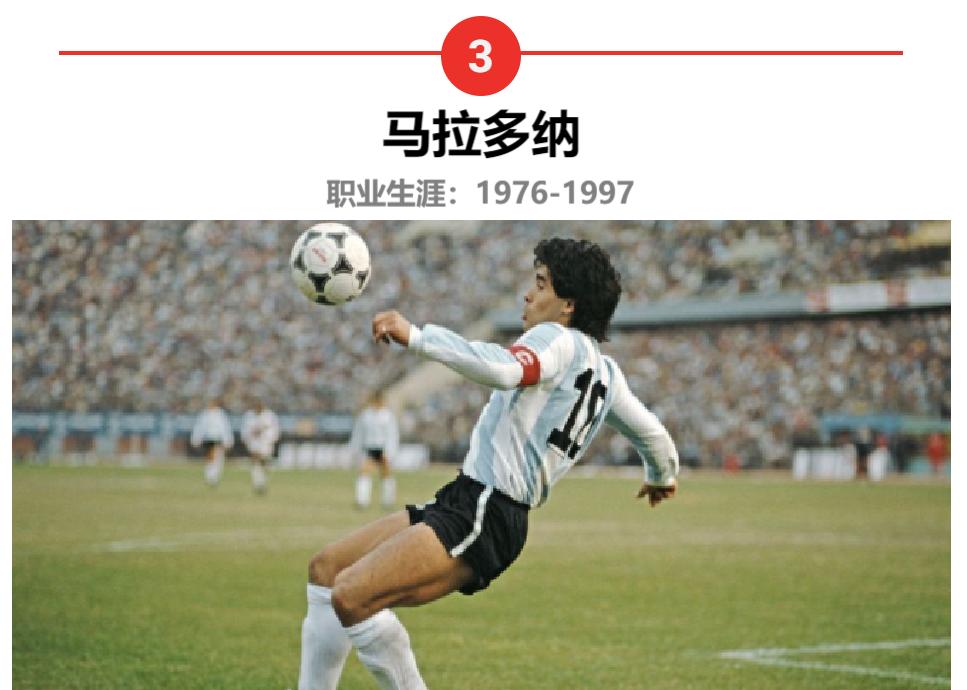 前锋足球队历史最佳阵容_历史第一前锋足球队_前锋历史排名