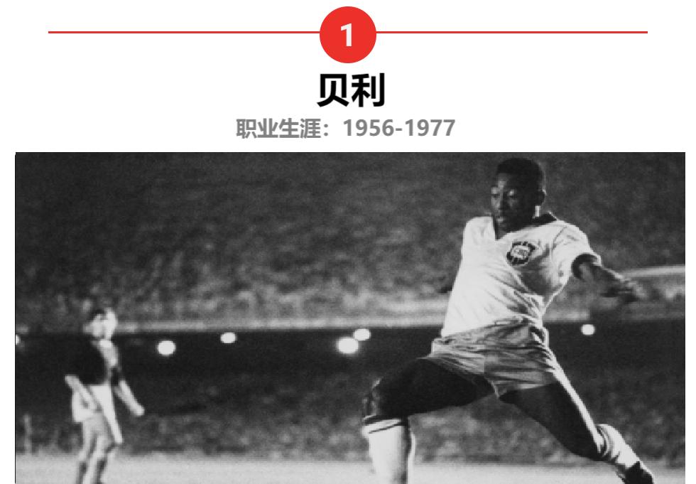 前锋历史排名_前锋足球队历史最佳阵容_历史第一前锋足球队