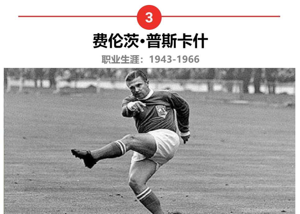 前锋足球队历史排行榜_历史第一前锋足球队_前锋足球队历史最佳阵容
