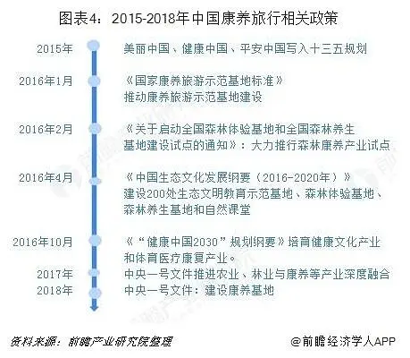 亚健康人群的现状研究论坛_亚健康现状分析_国民亚健康社会现况