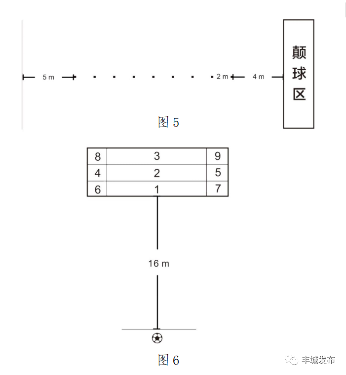 双脚跳高规则动作_双脚跳高犯规吗_双脚规则跳高动作视频