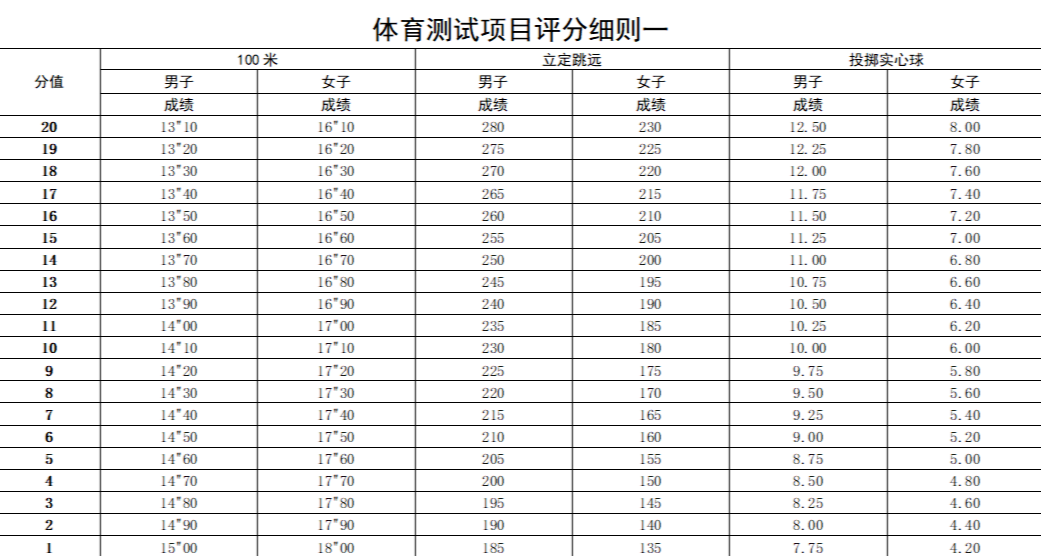 双脚跳高犯规吗_双脚规则跳高动作视频_双脚跳高规则动作