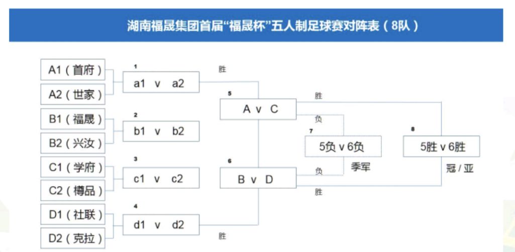 儿童足球比赛规则图片大全_足球规则大全图解基本_儿童足球大百科