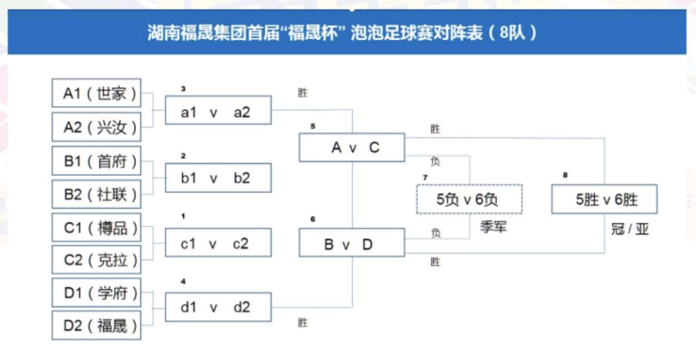 儿童足球大百科_足球规则大全图解基本_儿童足球比赛规则图片大全