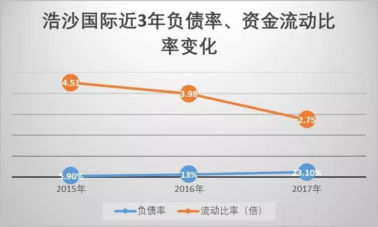 泉州健身房什么时候恢复营业_福建泉州健身房私教_泉州健身房价格