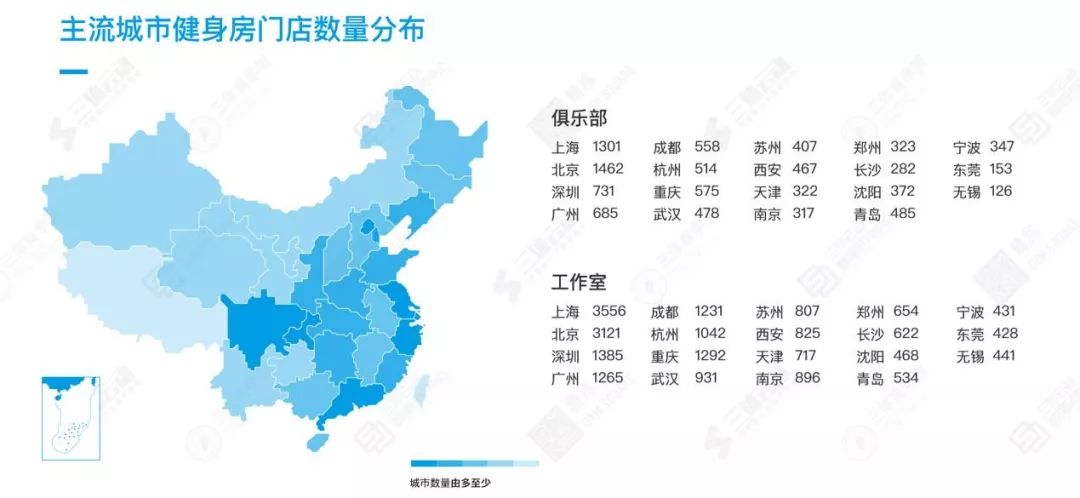 福建泉州健身房私教_泉州健身房价格_泉州健身房什么时候恢复营业