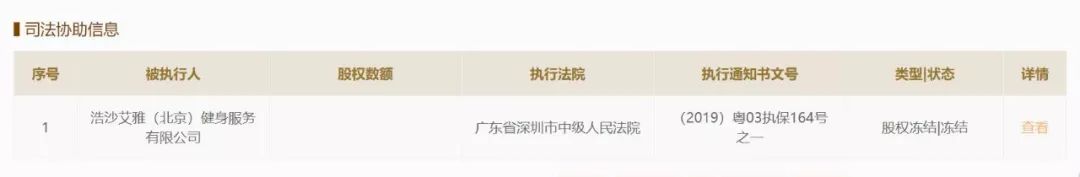 福建泉州健身房私教_泉州健身房价格_泉州健身房什么时候恢复营业